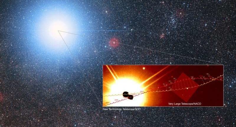 Astronomen: Im Jahr 2028 können Erdbewohner die Planeten des Alpha-Centauri-Systems sehen 