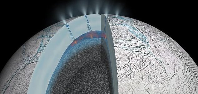 Gibt es Leben auf Enceladus?