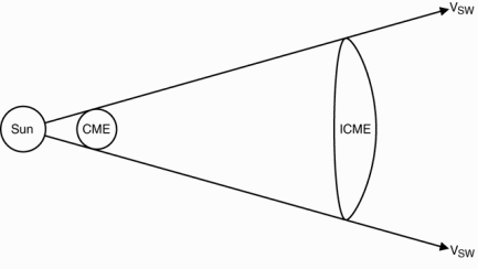 fig7.gif