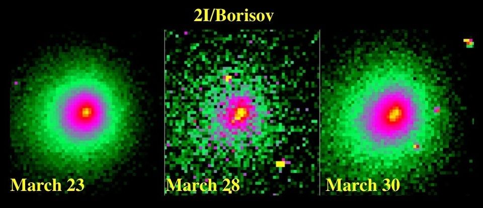 Der interstellare Komet 2I / Borisov fällt auseinander 