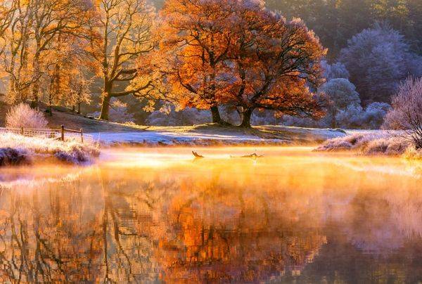 Anzeichen von November über das Wetter 