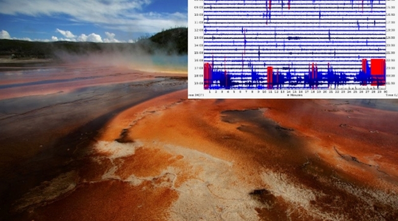 Supervolcano Yellowstone macht Amerikanern weiterhin Angst