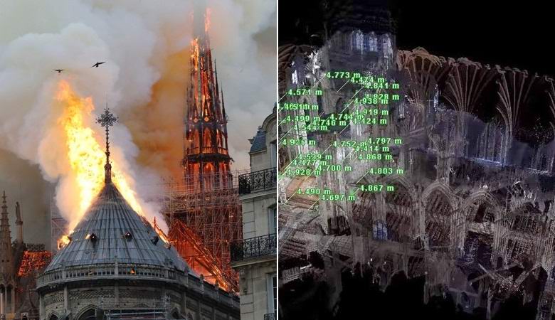 Erstaunliche Technologie wird die verbrannte Kathedrale Notre Dame wiederherstellen