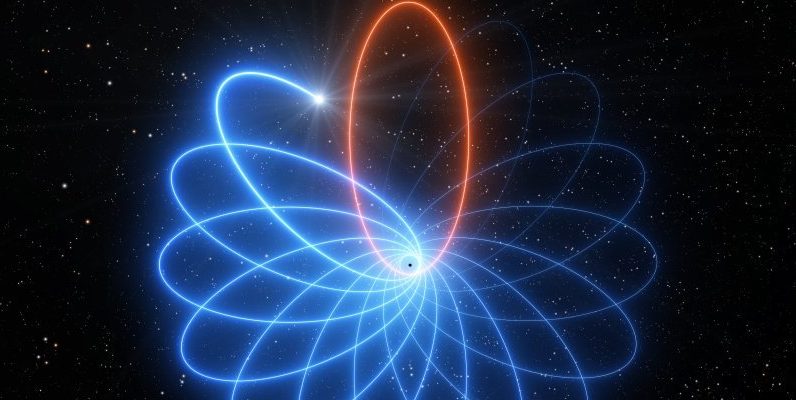 Ein Stern, der ein Schwarzes Loch umkreist, bestätigt eine Vorhersage der allgemeinen Relativitätstheorie 